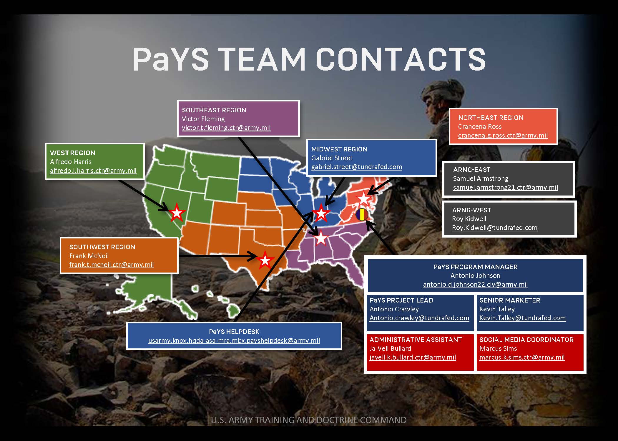 Contact the helpdesk for any and all questions at usarmy.knox.hqda-asa-mra.mbx.payshelpdesk@army.mil